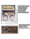 Tradineur - Radio vintage "POP" con diseño clasico - Sintonizador AM/FM/SW - Sintonizador con Indicador - Bluetooth - Conector U