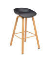 Tradineur - Taburete de madera con asiento de plástico, incluye reposapiés y conteras antideslizantes, banqueta para interior, c