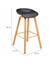 Tradineur - Taburete de madera con asiento de plástico, incluye reposapiés y conteras antideslizantes, banqueta para interior, c