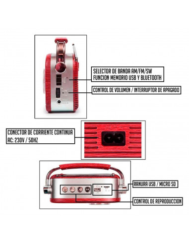 Tradineur - Radio vintage "Blues" portátil con asa, bluetooth, bandas AM/FM/SW, batería recargable, ranuras usb y micro SD, ante