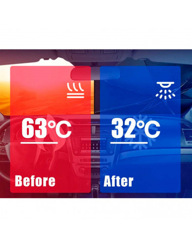 Tradineur - Parasol para coches con mango - Fabricado en Tela/Hierro - Tamaño universal, apto para todos los coches - 79 x 140 c