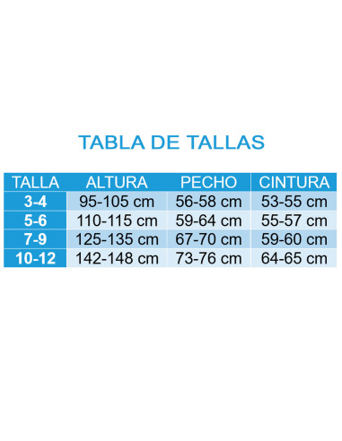 Tradineur - Disfraz de policía niña, poliéster 100%, incluye gorra, vestido y cinturón, atuendo infantil de carnaval, Halloween,