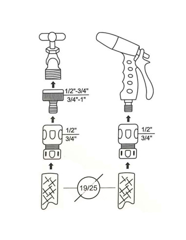 Tradineur - Pistola de riego regulable con 8 funciones, chorro ajustable, extensible de 65 a 100 cm, regar jardín, flores, huert