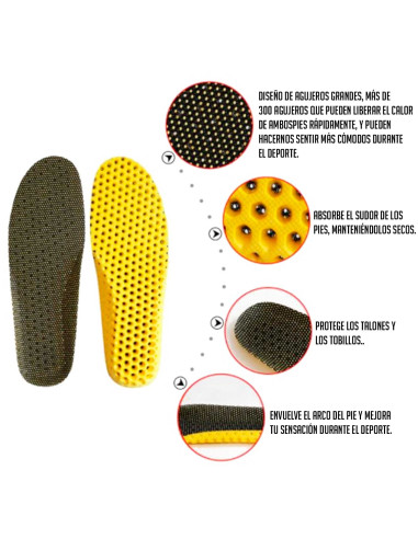 Tradineur - Pack de 4 Pares de Plantillas Recortable Multitalla 63-40 - Fabricado en Espuma para amoldarse a los pies - Transpir