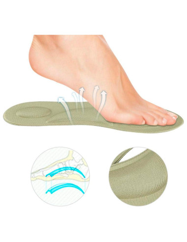 Tradineur - Pack de 3 Pares de plantillas blandas para zapatos - Fabricado en Espuma - Recortable - Ideal para aliviar el estrés