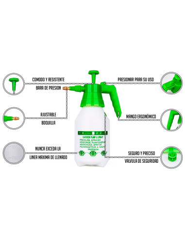 Tradineur - Botella pulverizadora manual de plástico, recipiente para sulfatar con boquilla ajustable, riego, flores, jardinería