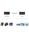 Cable micro HDMI a HDMI, alta velocidad y calidad de imagen para conectar tablets o cámaras a televisiones, proyectores (Negro,