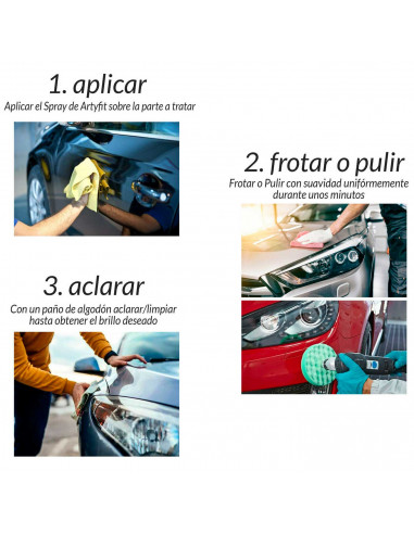 Artyfit - Cera limpiadora en seco para coche, limpieza sin agua, rápida y profesional de carrocería de vehículos, abrillantador,
